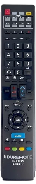 Old remote with many buttons
